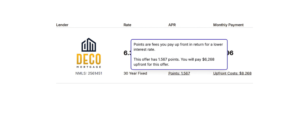 Refinance listings
